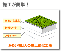 �{�H���ȒP���邢���΂�}1